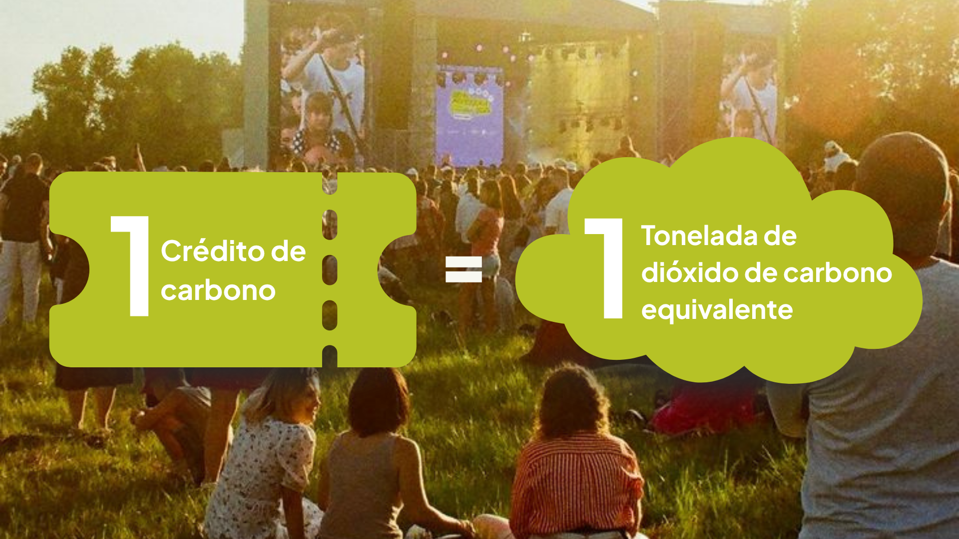Diferencia entre medir y verificar la huella de carbono